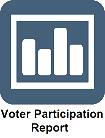 Participation Report