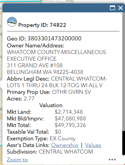 Property Detail Window