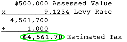 Estimated tax example of the assessed value is multiplied by the levy rate, then divided by 1000